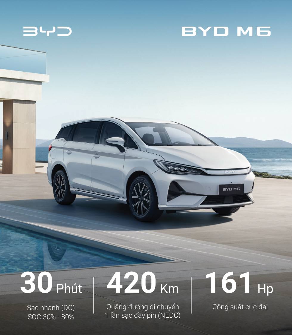 CAM KẾT TỪ BYD BÀ RỊA VŨNG TÀU - SÀI GÒN